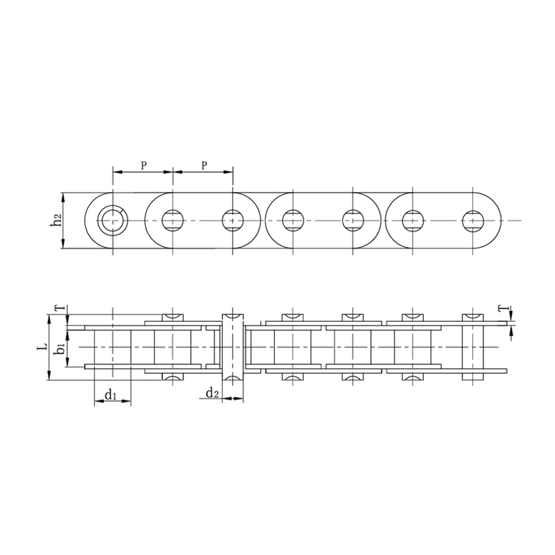 Chuỗi thời gian động cơ ô tô có thể tùy chỉnh khả năng chống va đập