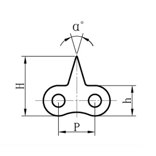 Chuỗi hàng đầu sắc nét