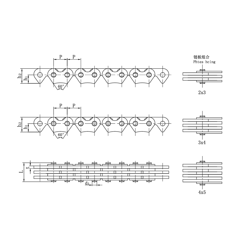Chuỗi thời gian động cơ xe máy