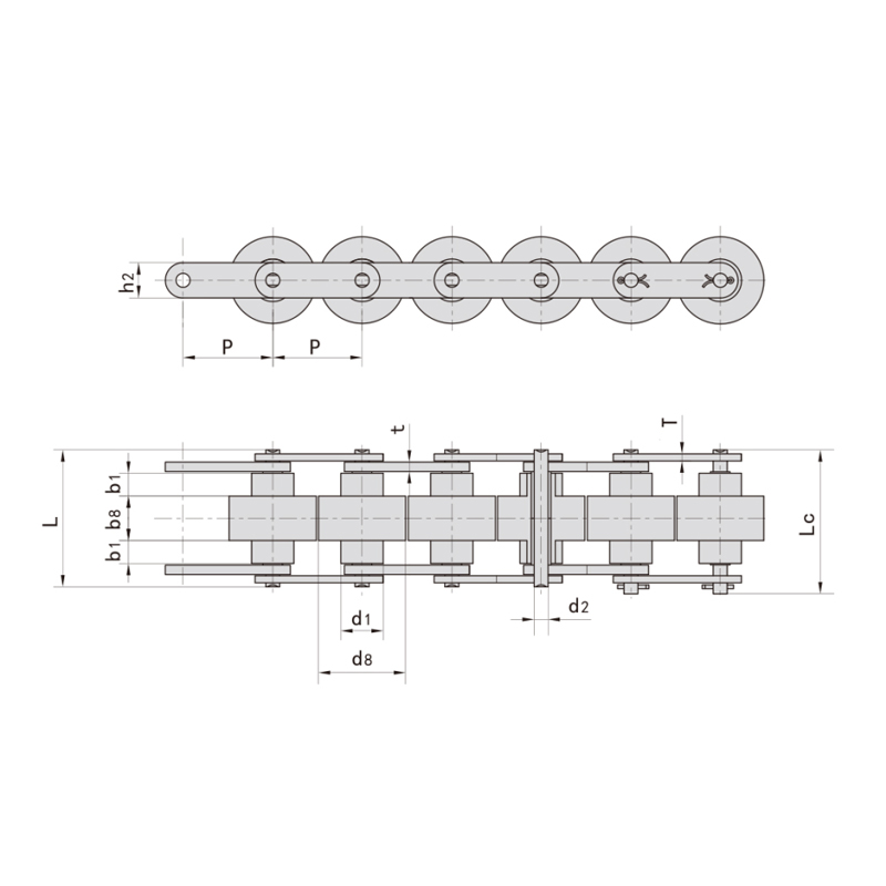 Dây chuyền đôi cộng